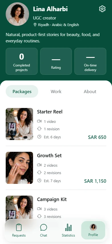 ملف صانع المحتوى وباقاته